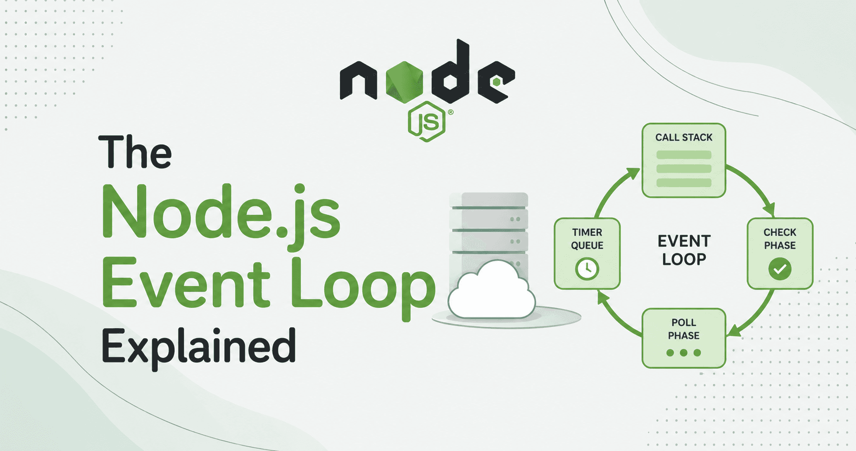 The Node.js Event Loop Explained