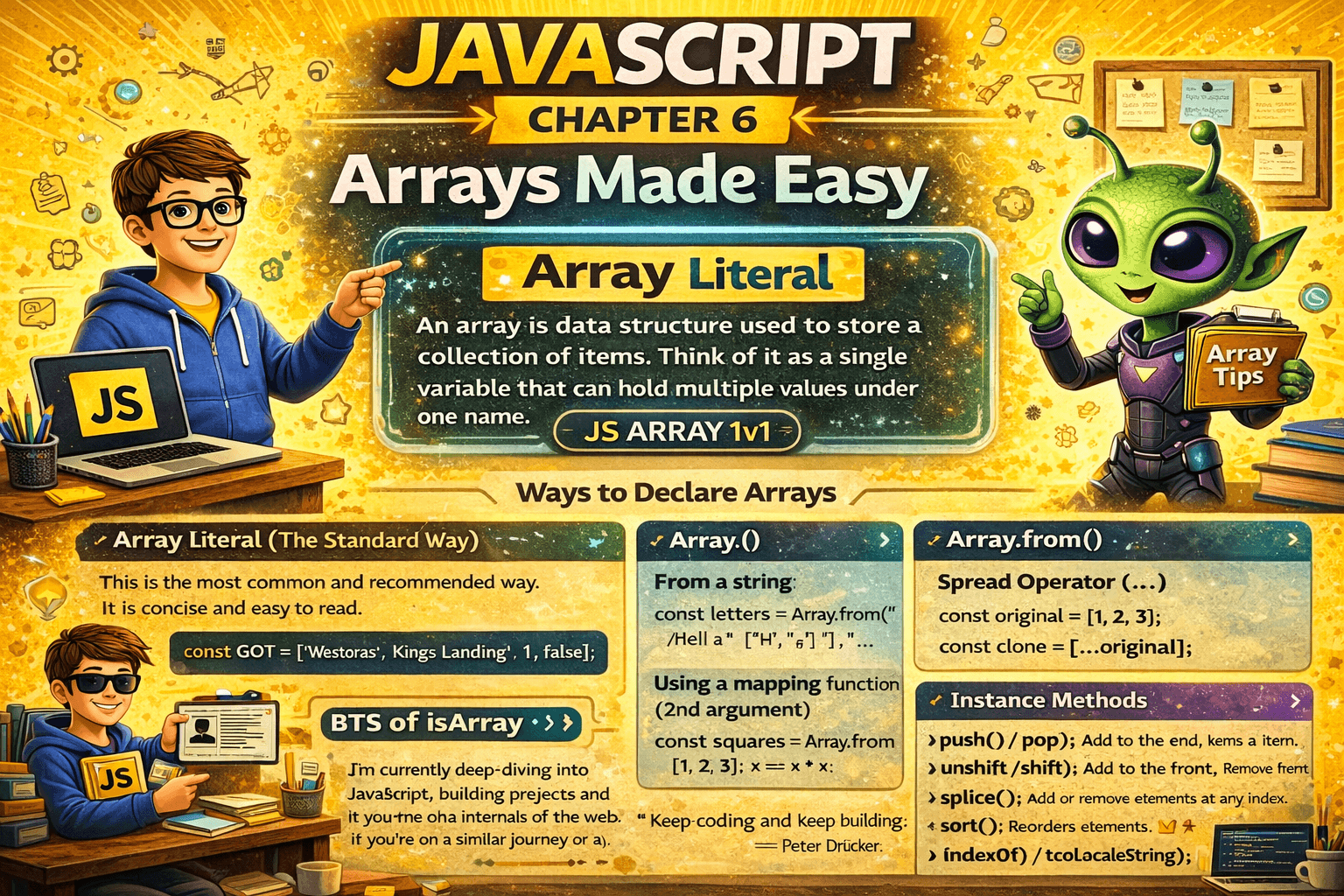 JavaScript Arrays Made Easy